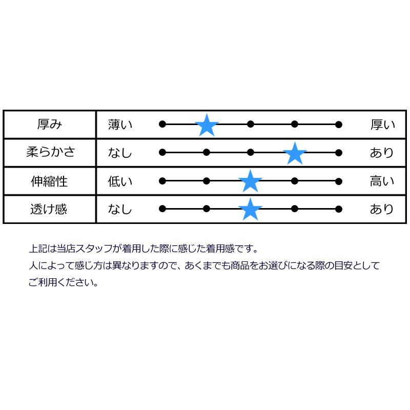 V12 ゴルフ ヴィ・トゥエルヴ レディース SKA 半袖ポロシャツ V12 ゴルフ ヴィ・トゥエルヴ レディース SKA 半袖ポロシャツ