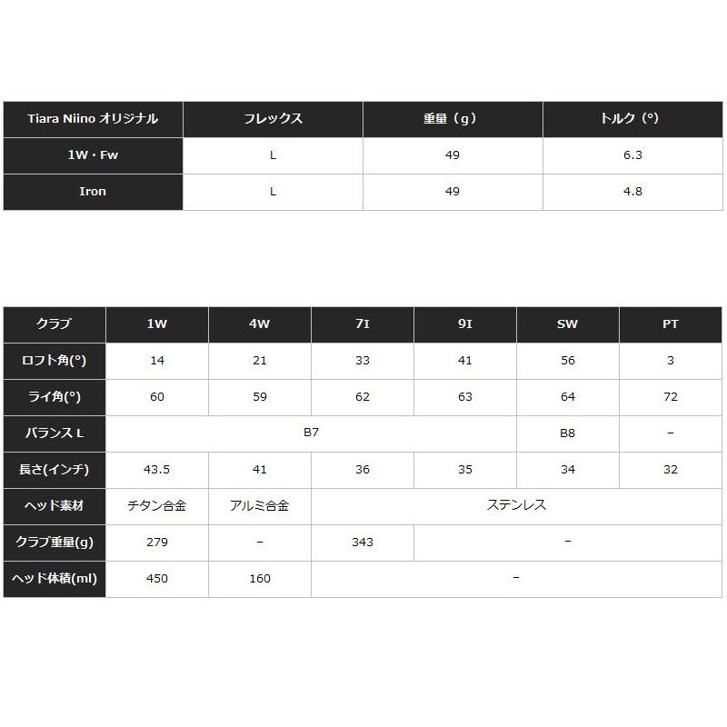BRIDGESTONE ウィルソン レディース ゴルフクラブセット 6本 BRIDGESTONE ウィルソン レディース ゴルフクラブセット 6本