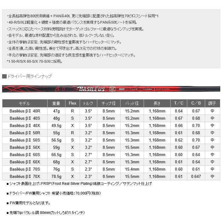 BALDO - バルド コルサ 演戯 １番ウッド BC 438 458 バシレウス ベタII 据えつける β2 カスタム CORSA DRIVER 炭素 矢がら 地野球クラブ 2SS2