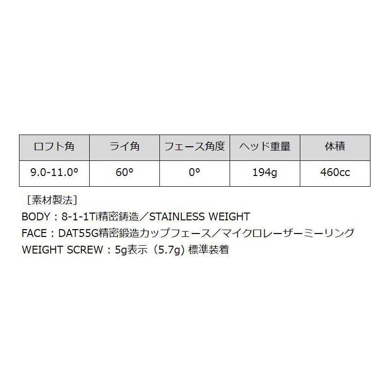 BALDO - バルド 天の原 運転 １番ウッド VER.3 変数式 クレイジー ROYAL SHOOTER 据えつける CRAZY 鉄砲打ち カスタム DRIVER SKY DRIVE 3 スリー 地野球クラブ