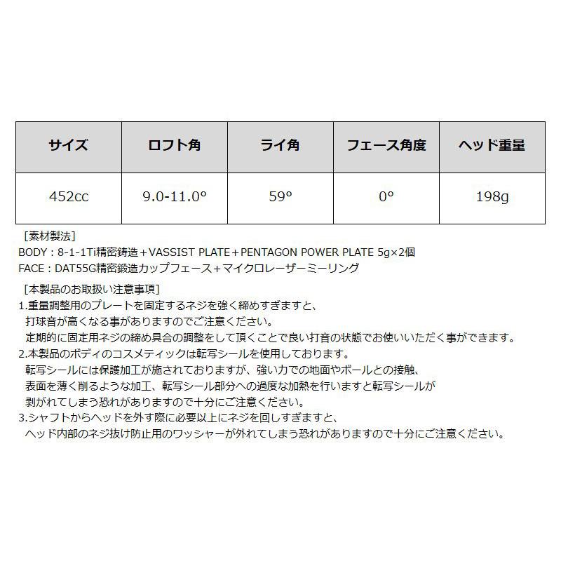 バルド TT ドライバー GT5 DEEP プロト 可変式 ARCH Natural 9 NERO 装着 アーチ ネロ ナチュラル9 カスタム BALDO DRIVER ディープ PROTO 地クラブ ゴルフの画像