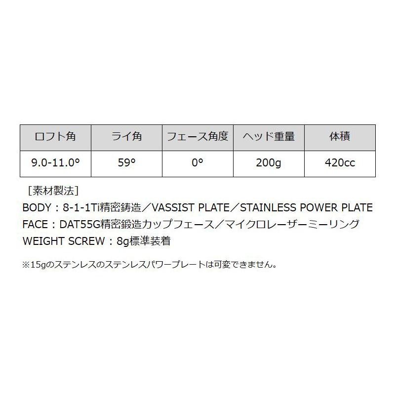 バルド TT ドライバー GT プロト 420 シャロー 可変式 ARCH Natural 9 NERO 装着 アーチ ネロ ナチュラル9 カスタム BALDO DRIVER PROTO SHALLOW 地クラブの画像