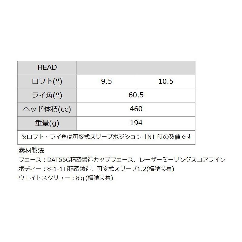 BALDO（バルド） クーポン有 SKY DRIVE DRIVER ヘッド 可変式スリーブ