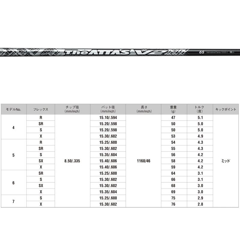 バルド COMPETIZIONE 568 フェアウェイウッド UST Mamiya The ATTAS V2 装着 ジ アッタス ブイツー マミヤ BALDO コンペチオーネ FAIRWAY WOOD 地クラブの画像