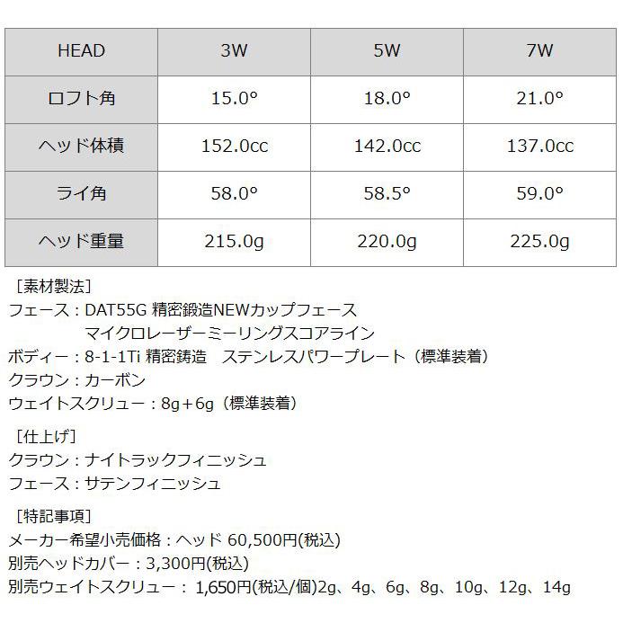 バルド COMPETIZIONE 568 フェアウェイウッド 三菱ケミカル Diamana D-LIMITED 装着 ディアマナ BALDO コンペチオーネ FAIRWAY WOOD カスタム 地クラブの画像