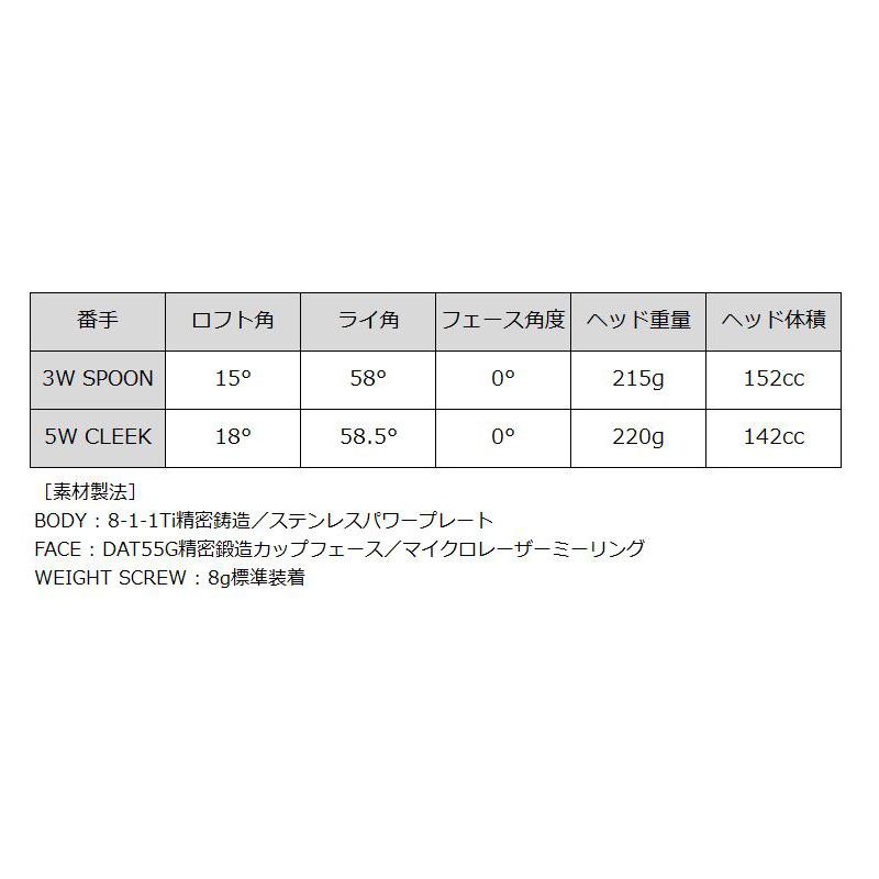クーポン有 バルド 2024 TT フェアウェイウッド Fujikura VENTUS TR 装着 フジクラ ベンタス BALDO FAIRWAY WOOD カスタム  ティ ティー SPOON CLEEK 地クラブの画像