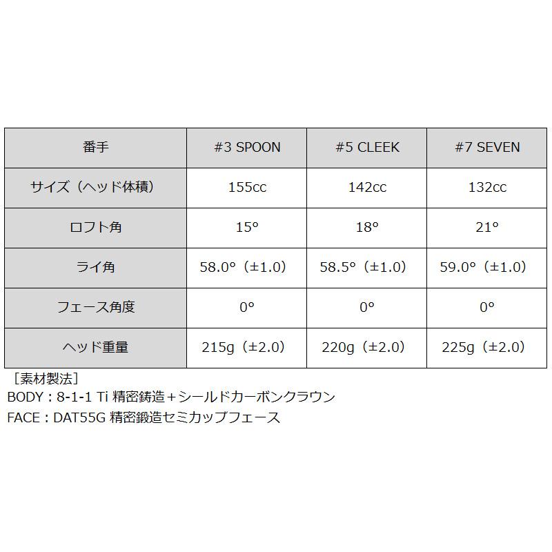 バルド 2026 UNUS フェアウェイウッド ウヌス FD ARCH Natural 9 NERO FW 装着 アーチ ネロ ナチュラル9 カスタム BALDO MODEL 地クラブ_7