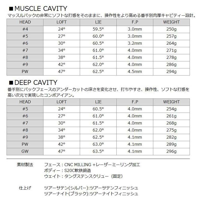 バルド コンペチオーネ 568 アイアン 6本組(#5-PW) 三菱ケミカル OT TOUR IRON 装着 カーボン MC \u0026 DC TOUR KNIGHT SATIN カスタム BALDO COMPETIZIONEの画像