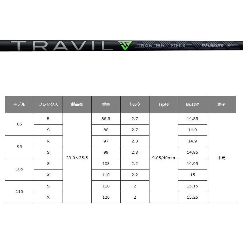 バルド レフティ 2024 TT FORGED AIR アイアン 6本組(＃5-P) フジクラ TRAVIL IRON トラビル シャフト カスタム BALDO フォージド エアー 中空 セット ゴルフ_4