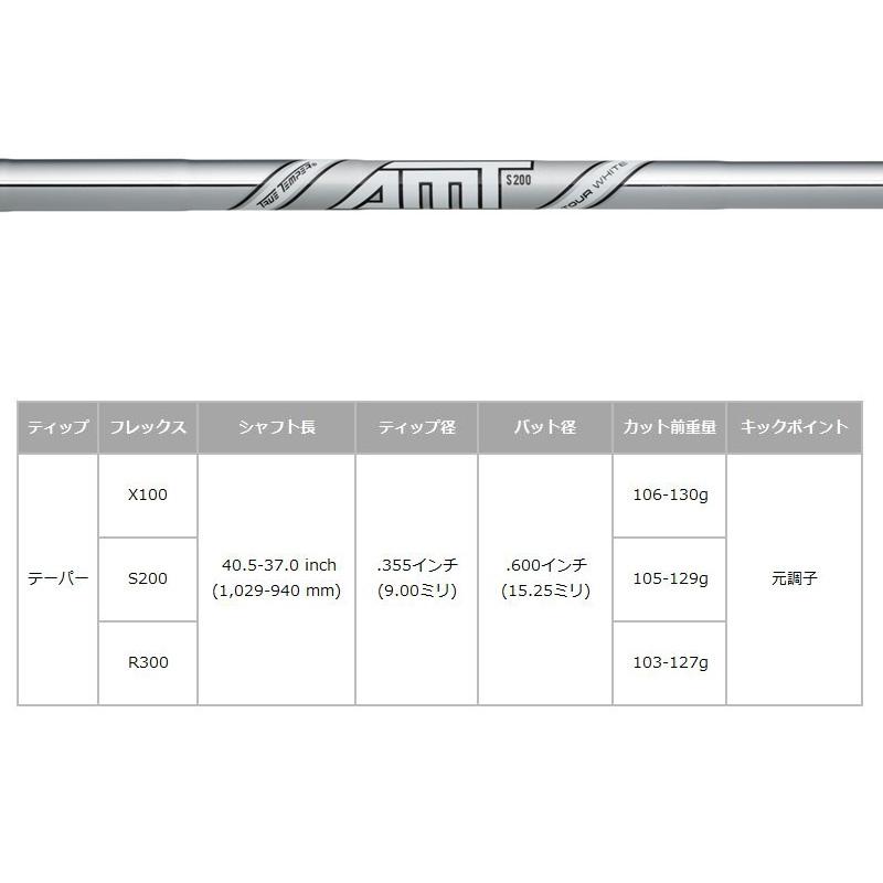 バルド 2024 TT FORGED PC アイアン 6本組(＃5-P) トゥルーテンパー ダイナミックゴールドゴールド AMT ツアーホワイト 装着 カスタム BALDO ポケットキャビティの画像