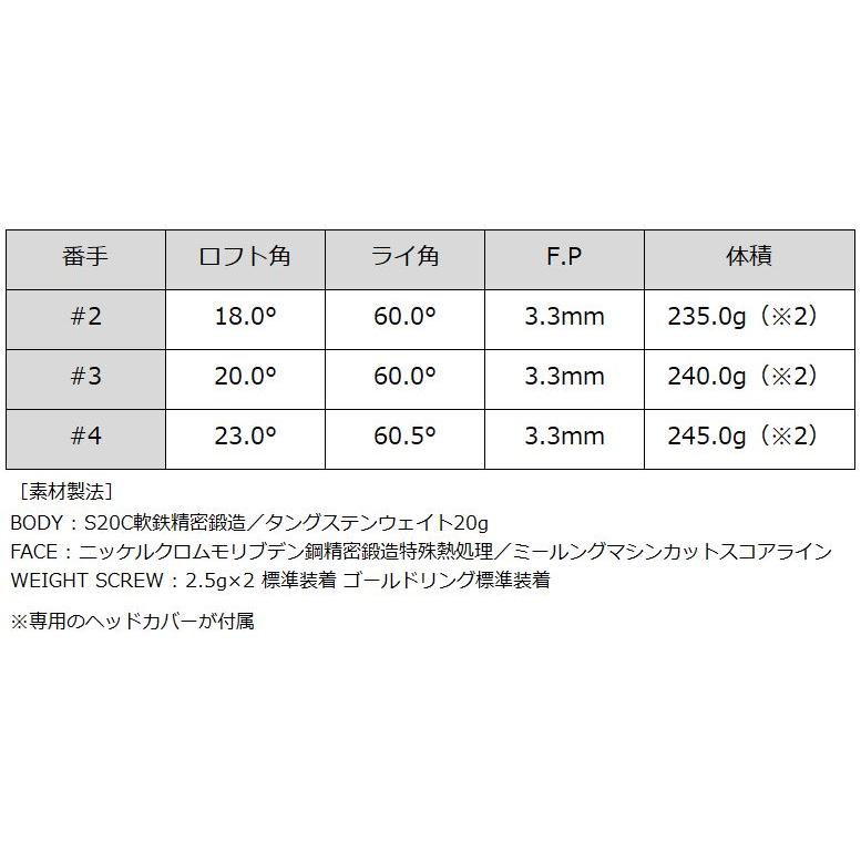 バルド TT ハイブリッド アイアン HDI サテンヘッド グラファイトデザイン TourAD HY ツアーAD HYBRID カスタム ドライビング BALDO HYBRID ゴルフ クラブ_3