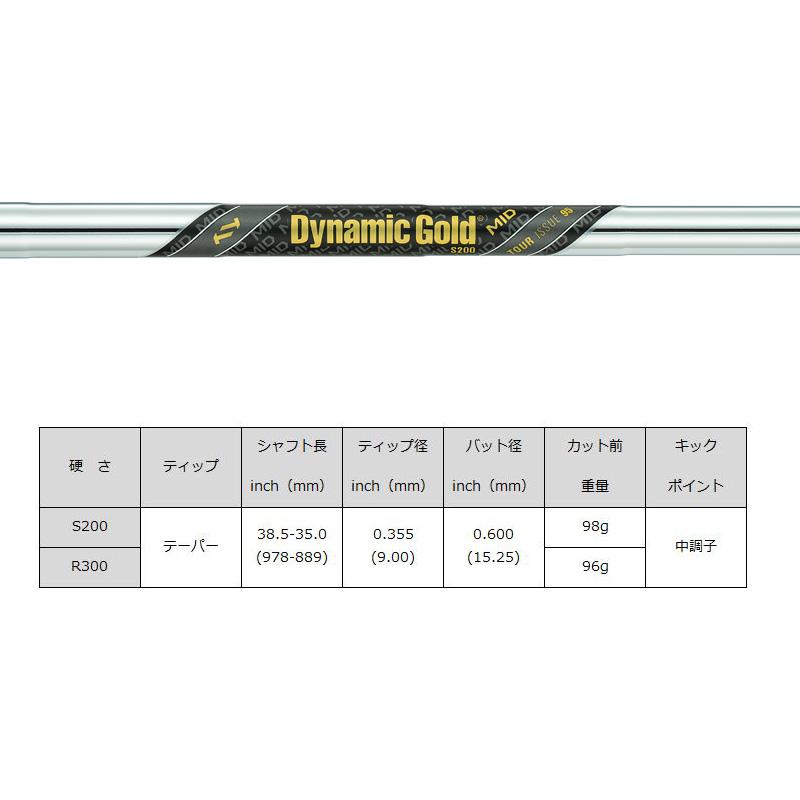 BALDO - バルド フォージド マッスルバック アイアン MB 6本組(5-PW) ダイナミックゴールド MID 95 TOUR ISSUE ミッド カスタム FORGED 仕かける ゴルフ野球クラブ