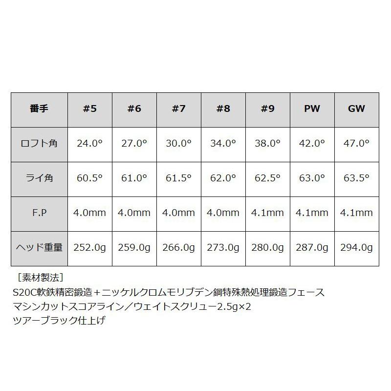 バルド TT FORGED ツアー ポケット アイアン ブラック 6本組 三菱ケミカル OT IRON NEW カーボン 黒 カスタム BALDO フォージド TP セット ゴルフ_3