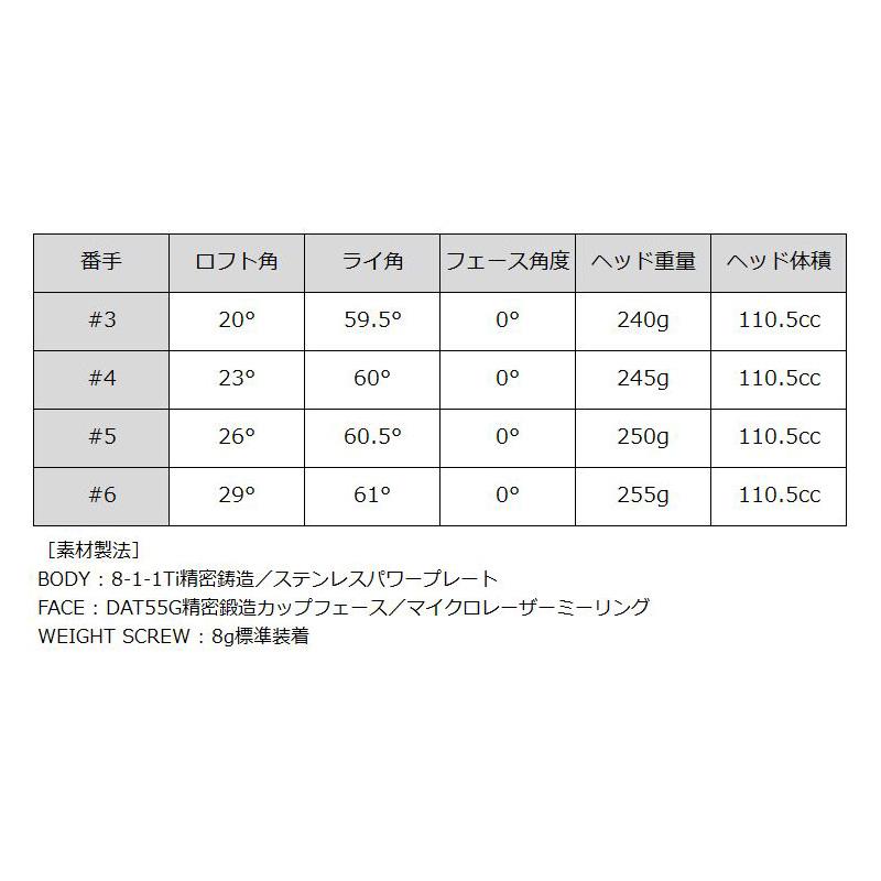 バルド 2024 TT ユーティリティ UST Mamiya LIN-Q EX HY 装着 リンク マミヤ BALDO UTILITY カスタム  地クラブ ティー ティー 可変式スリーブの画像