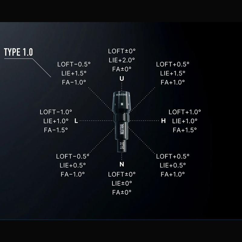 バルド 2024 TT ユーティリティ 三菱ケミカル OT TOUR HYBIRD 装着 BALDO UTILITY カスタム  地クラブ ティー ティー 可変式スリーブの画像