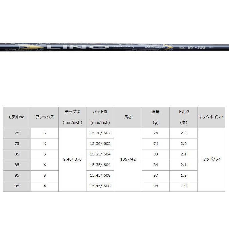 バルド TT ユーティリティ GT プロト UST Mamiya LIN-Q EX HY 装着 リンク マミヤ カスタム BALDO UTILITY PROTO UT ティ 可変式スリーブ 地クラブの画像