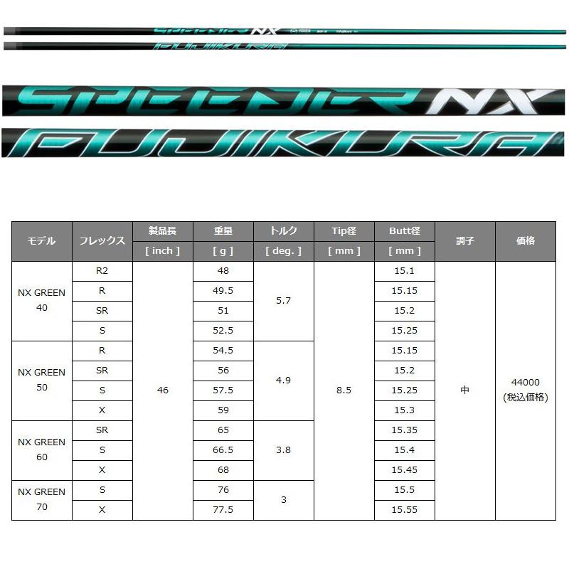 キャロウェイ 純正スリーブ付 シャフト Fujikura SPEEDER NX GREEN 装着 フジクラ スピーダー グリーン  Callaway グリップ付き 可変式スリーブ カスタムの画像