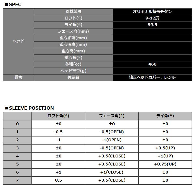 ゴルフ ☆ エミリッド バハマ CV 9 ツアーAD DJ 6S ヘッドカバー付き
