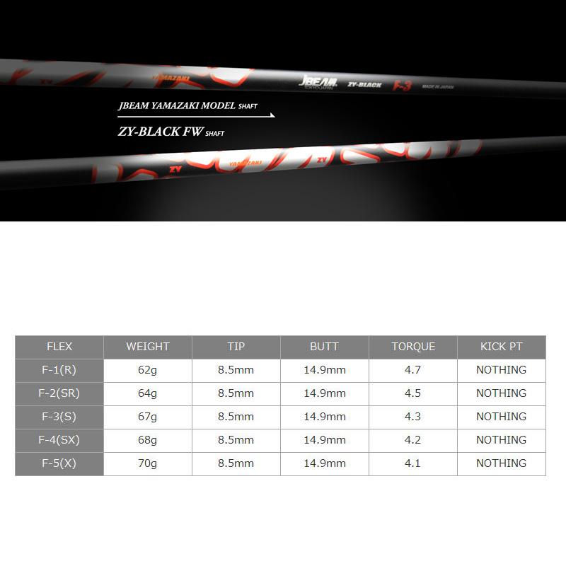 エミリッド バハマ CV8 フェアウェイウッド JBEAM ZY-BLACK FW 装着 Jビーム カーボン EMILLID BAHAMA カスタム CV-8 シャフト 地クラブの画像