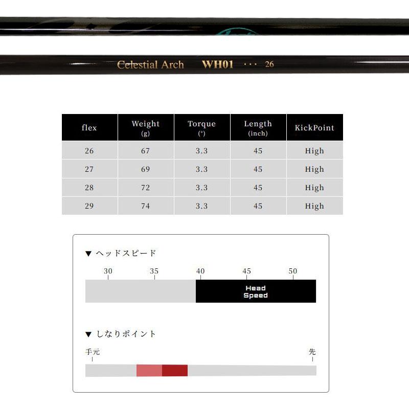 エミリッド バハマ EB-33 フェアウェイウッド ARCH WH01 装着 アーチ フェアウェイウッド用 EMILLID BAHAMA カスタム  シャフト アッタス  地クラブの画像