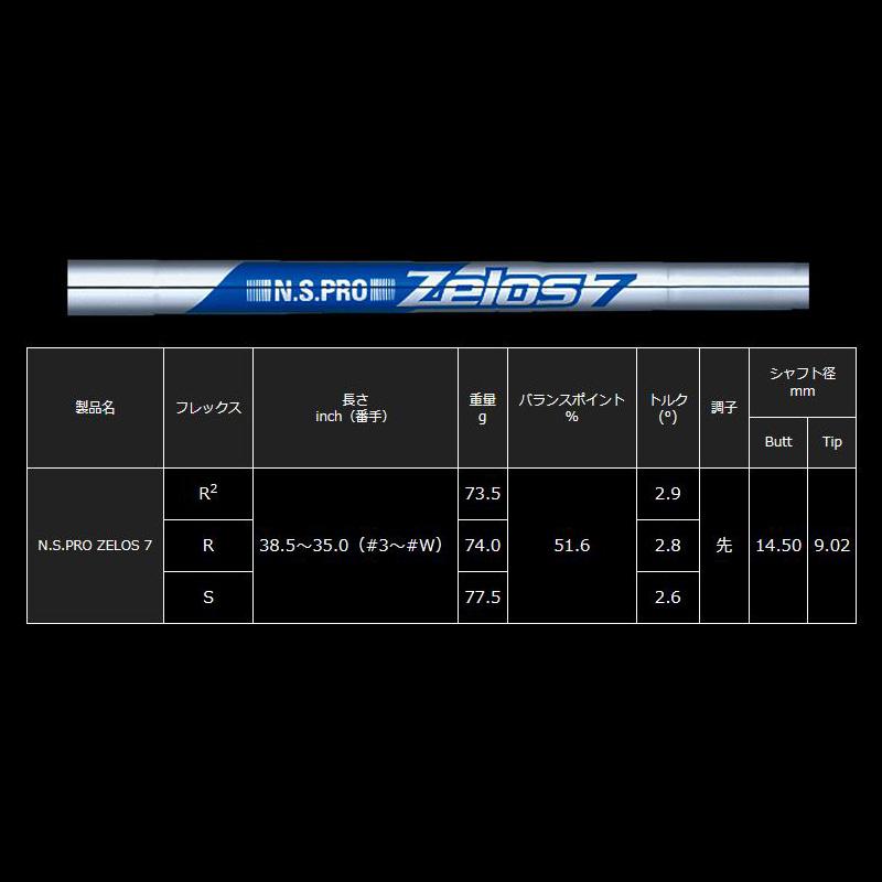 エミリッド バハマ EB-902 アイアン 6本組(#5-P) 日本シャフト ZELOS 7 装着 ゼロス7 スチール カスタム  EMILLID BAHAMA セット EB902 マッスルの画像