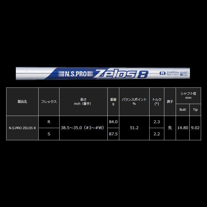 エミリッド バハマ EB-902 アイアン 6本組(#5-P) 日本シャフト ZELOS 8 装着 ゼロス8 スチール カスタム  EMILLID BAHAMA セット EB902 マッスルの画像
