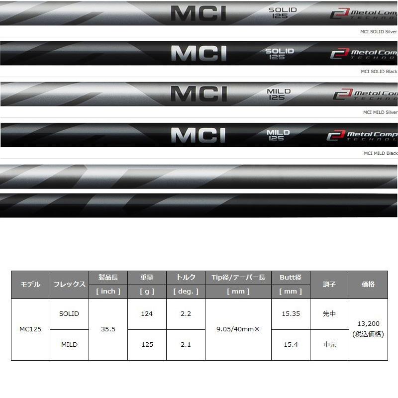 エミリッド バハマ EB-77 ウェッジ フジクラ MCI SOLID/MILD 125 装着 ウェッジ専用 カスタム  EB77 EMILLID BAHAMA WEDGE 軟鉄 バハマウェッジ GOLF 地クラブの画像