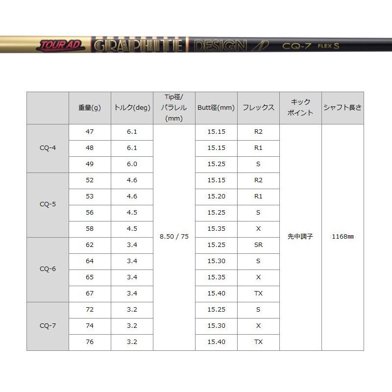 GINNICO MODEL02C 可変式 ドライバー グラファイトデザイン TourAD CQ 装着 ツアーAD ジニコ モデル02C Driver One Star / Two star カスタム 地クラブの画像