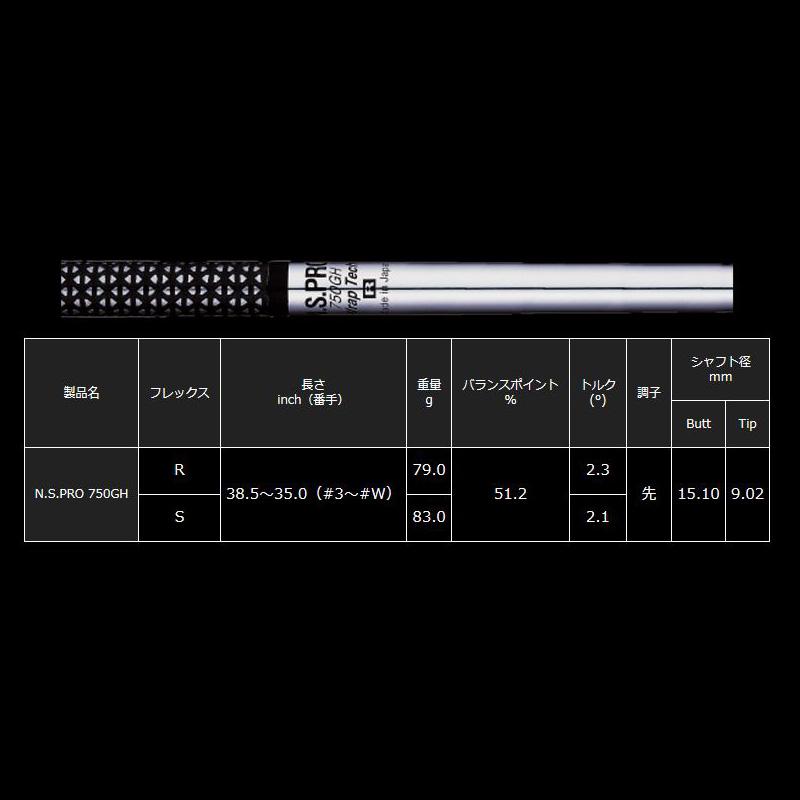 ジニコ PC アイアン 5本組(＃6-P) 日本シャフト N.S.PRO 750GH 装着 NS スチール カスタム イオンスポーツ GINNICO ピーシー セット ゴルフ クラブ_7