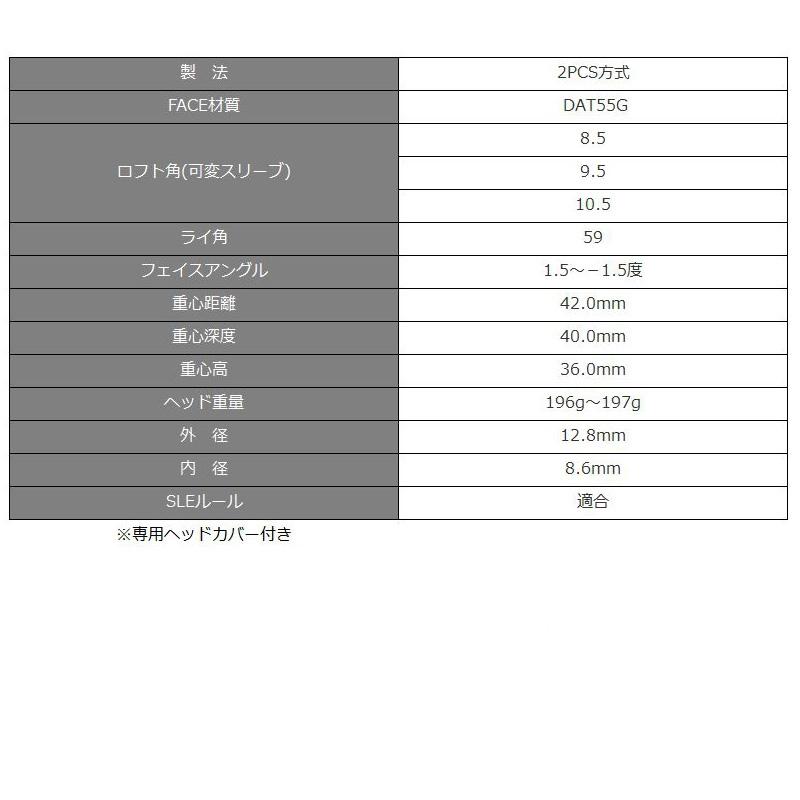 JBEAM Jライデン JLIDEN YS-01 ドライバー バシレウス デルタ 装着 δ カスタム Jビーム ライデン LIDEN GOLF シャフト 地クラブの画像