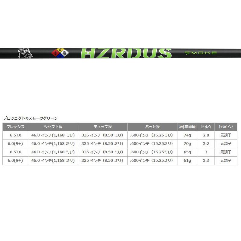 JBEAM KZ-5 １番ウッド 事業計画X ハザーダス スモークグリーン 据えつける PJX カスタム J光芒 GOLF 矢がら 地野球クラブ PROJECT X HAZRDUS