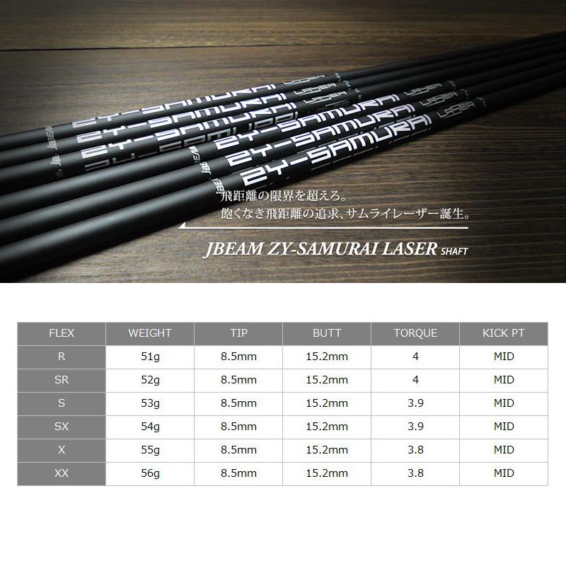 JBEAM KZ-5 １番ウッド ZY-SAMURAI LASER 据えつける カスタム J光芒 GOLF 矢がら 地野球クラブ サムライ ZYサムライ ZYSAMURAI