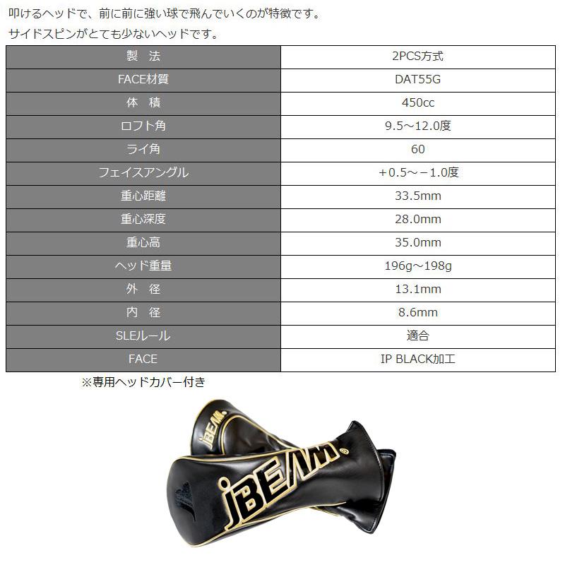 JBEAM ZY-9 １番ウッド クレイジー RD EVO 据えつける J光芒 GOLF 矢がら 熱狂的 CRAZY 長尺 カスタム