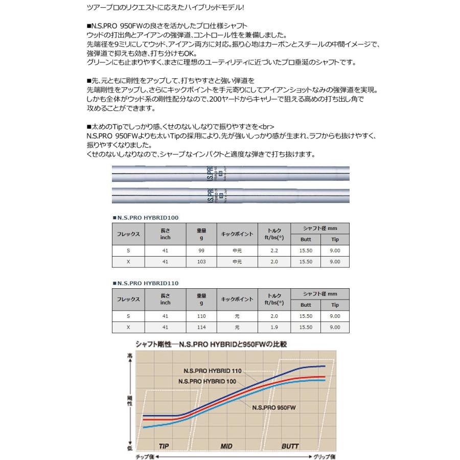 JBEAM J-UT ユーティリティ N.S.PRO HYBRID 装着 日本シャフト NS スチール カスタム  ハイブリッド JUT Jビーム UTILITY GOLF シャフト 地クラブ_3