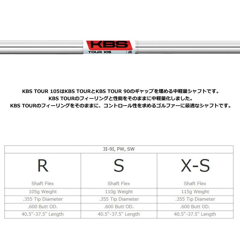 ジャスティック JPフォージド R-1 ウェッジ KBS TOUR 105 装着 スチール ツアー カスタム プロシード JP-FORGED R1 WEDGE フォージド JUSTICK GOLF 地クラブの画像