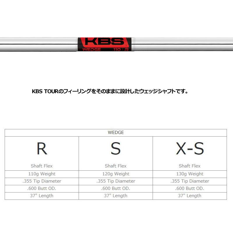 ジャスティック JPフォージド R-1 ウェッジ KBS TOUR WEDGE 装着 スチール ツアー カスタム プロシード JP-FORGED R1 WEDGE フォージド JUSTICK GOLF 地クラブの画像