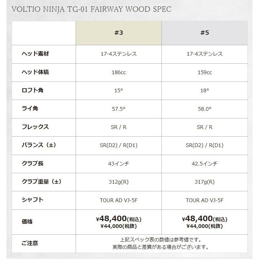 KATANA カタナ VOLTIO NINJA TG-01 フェアウェイウッド TOUR AD VJ-5F装着 ボルティオ ヴォルティオ FAIRWAY WOOD 3W 5W メンズ レディース シニアの画像