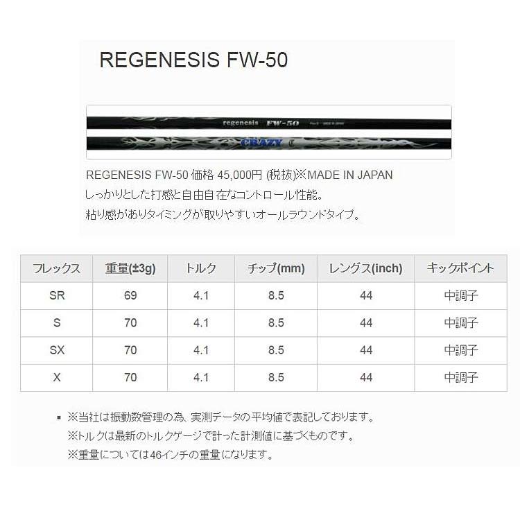 ムジーク ブラック エクスパイヤー 可変式 フェアウェイウッド CRAZY REGENESIS FW-50 装着 クレイジー カスタム  Muziik On The Screw BLACK XSPIRE シャフトの画像