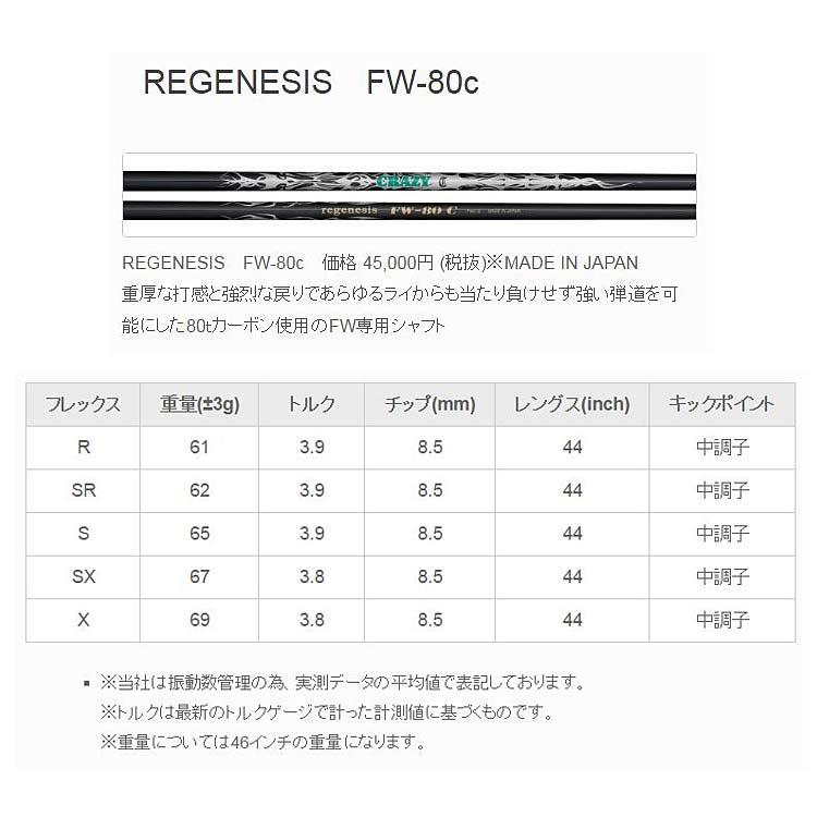 ムジーク ブラック エクスパイヤー 可変式 フェアウェイウッド CRAZY REGENESIS FW-80c 装着 クレイジー カスタム  Muziik On The Screw BLACK XSPIRE シャフトの画像