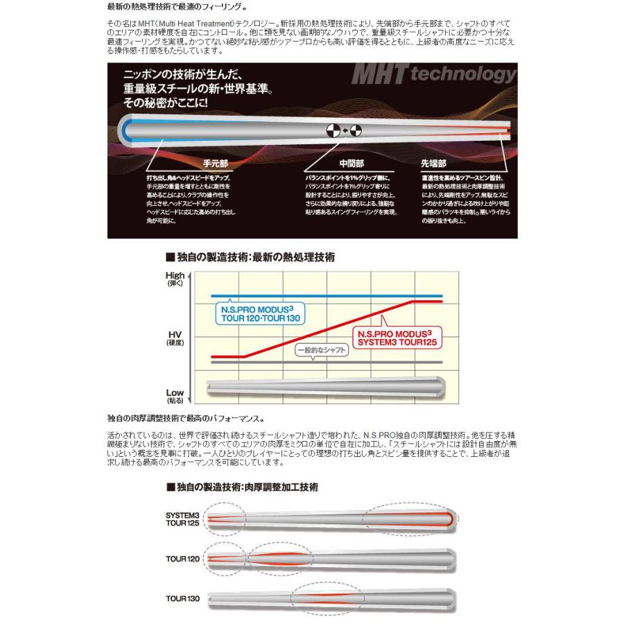 日本シャフト N.S.PRO モーダス3 システム3 ツアー125 アイアン用