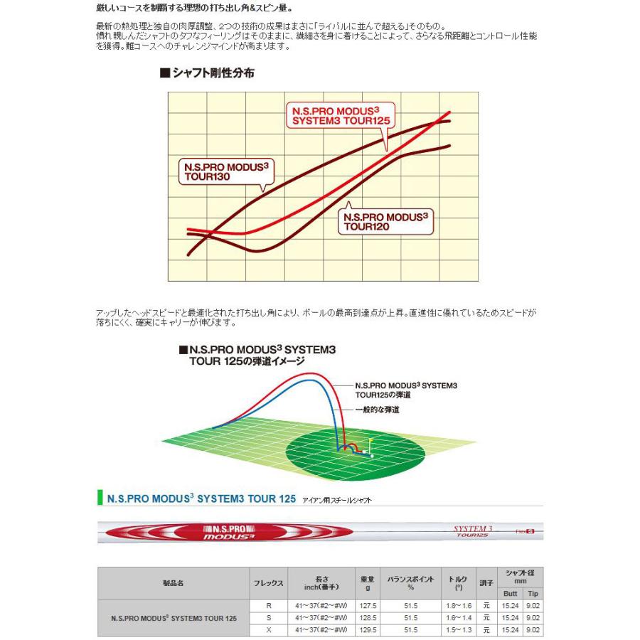 日本シャフト N.S.PRO モーダス3 システム3 ツアー125 アイアン用