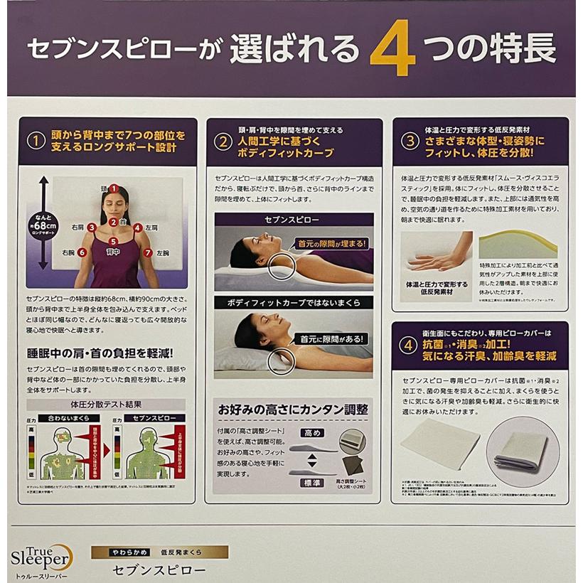 トゥルースリーパー（True Sleeper） セブンスピロー 低反発 シングル