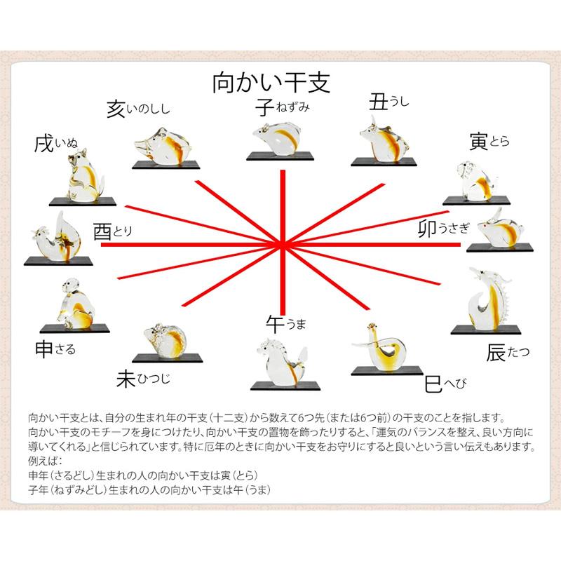 博多びーどろ 粋工房 ガラス製 置物 ミニ干支 ET-01〜ET-12 子 丑 寅