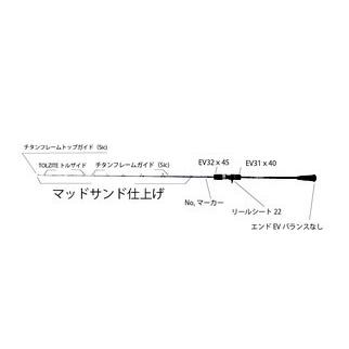 オーシャンフリークス Skylla スロージギング 1番 全長6ft