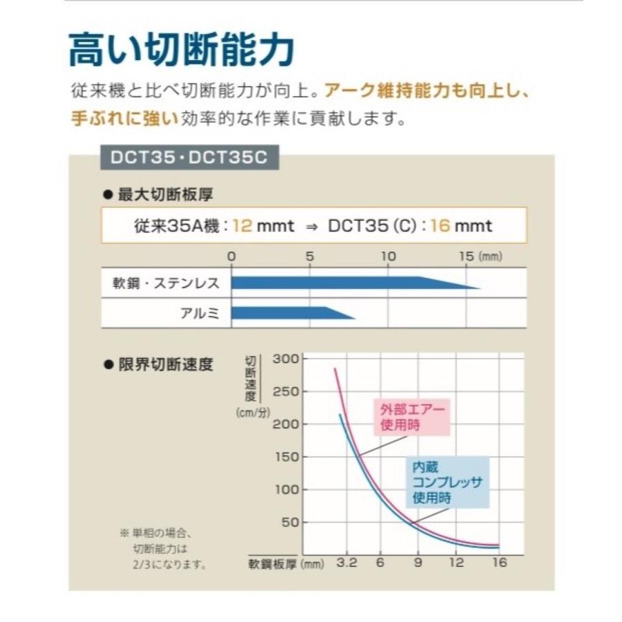 C-i181【未使用品】ダイヘン デジタルエアープラズマ切断機 DCT-35 三相/単相 200V/220V ＤＣＴ３５ |  | 07