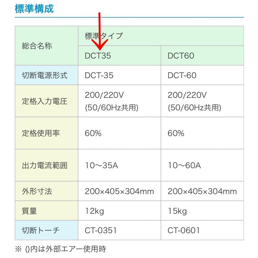 C-i181【未使用品】ダイヘン デジタルエアープラズマ切断機 DCT-35 三相/単相 200V/220V ＤＣＴ３５ |  | 09