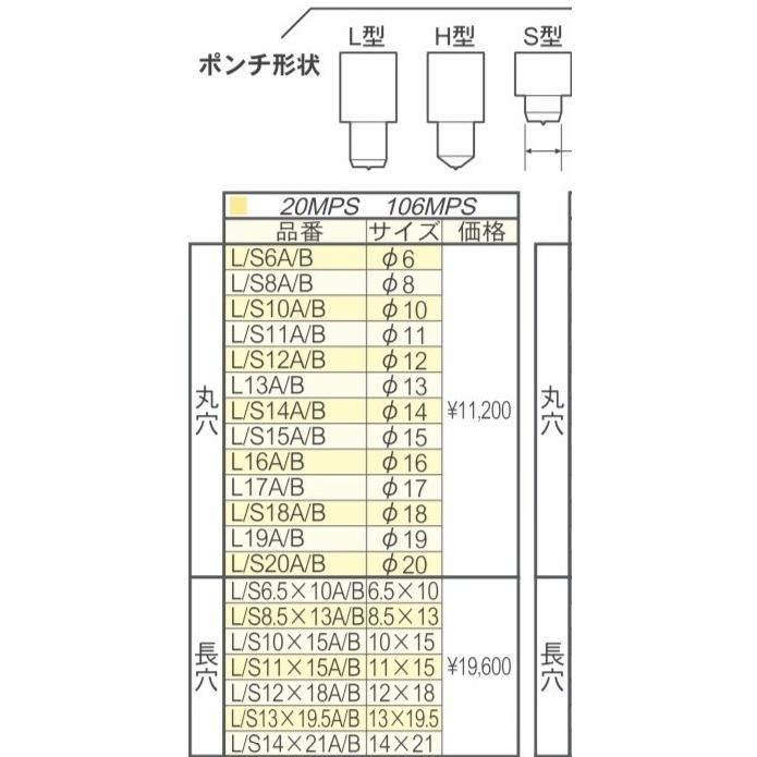 A-g044*【未使用品】 イクラ パンチャー  丸穴替刃セット L14B  14φ  IS-20MP・IS-20MPS・IS-106MP(S)用  L型 育良精機 |  | 01