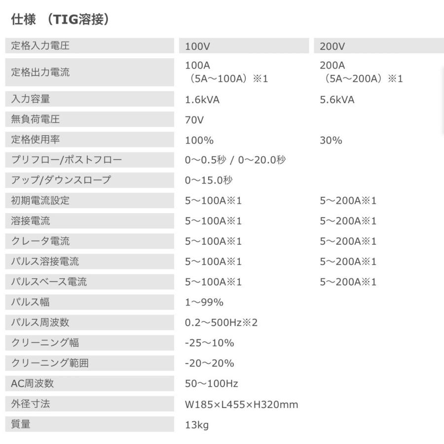 C-h257【未使用品】育良精機 フルデジタル交直両用TIG溶接機