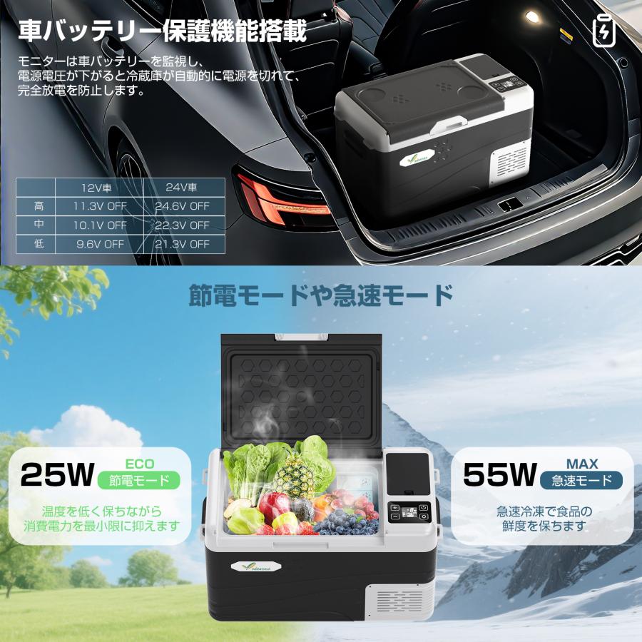 ポータブル 冷凍庫 車載冷蔵庫 バッテリー内蔵 30L ポータブル 冷凍冷蔵庫 ポータブル 冷凍庫 車載冷蔵庫 バッテリー内蔵 30L 冷凍冷蔵庫 1