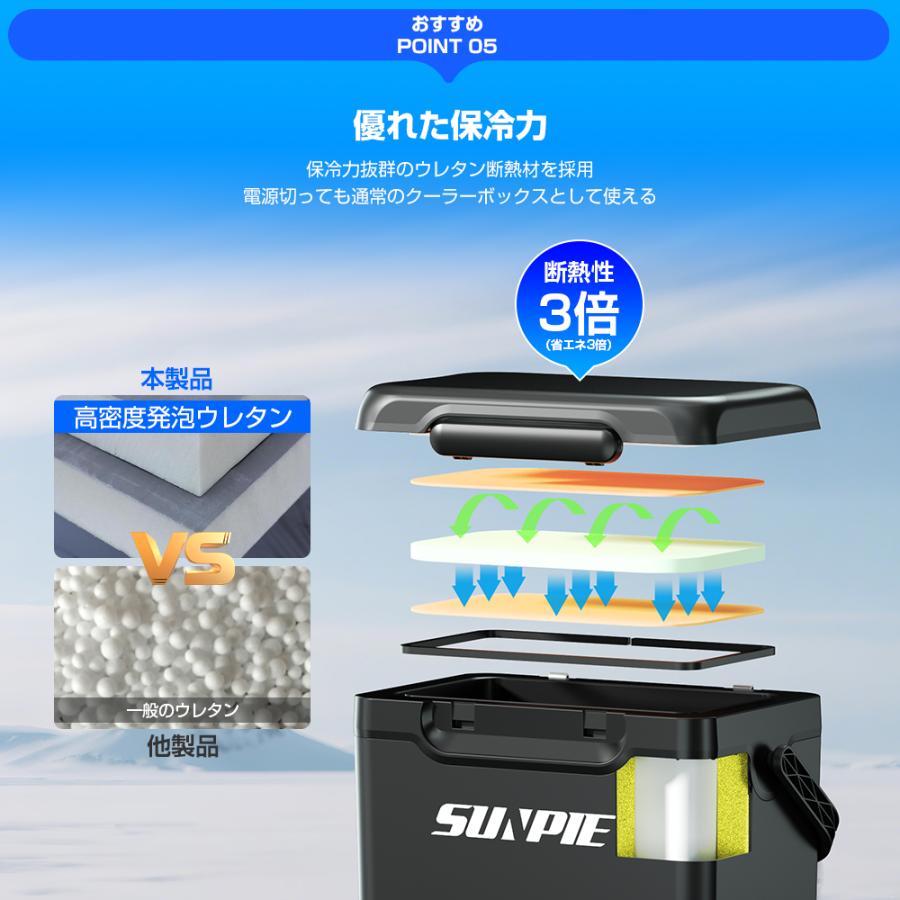ポータブル冷蔵庫 車載冷蔵庫 12L バッテリー内蔵 USB 車載用